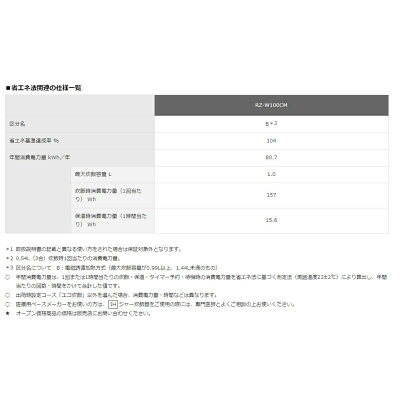 楽天市場 日立グローバルライフソリューションズ Hitachi ふっくら御膳 圧力スチームih炊飯器 Rz W100cm K 価格比較 商品価格ナビ 楽天市場 日立グローバルライフソリューションズ Hitachi ふっくら御膳 圧力スチームih炊飯器 Rz W100cm K 価格比較 商品価格ナビ